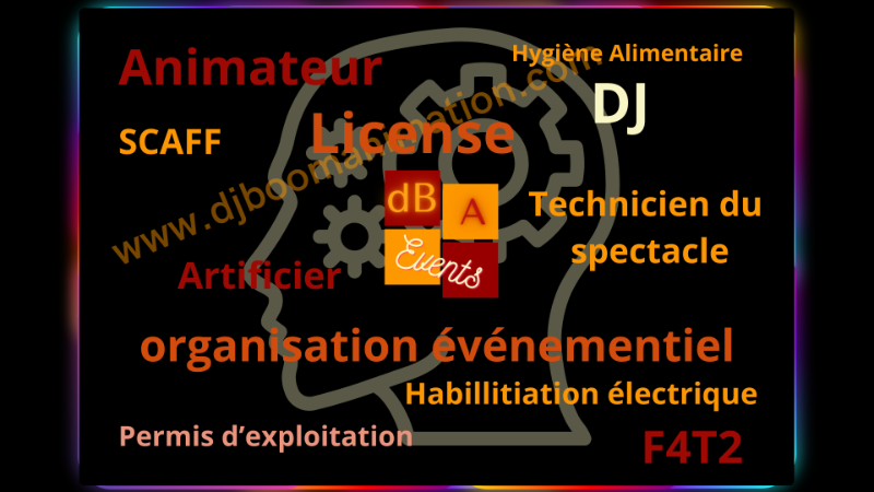 Les Métiers de l'Événementiel : Formation et Autorisations Obligatoires